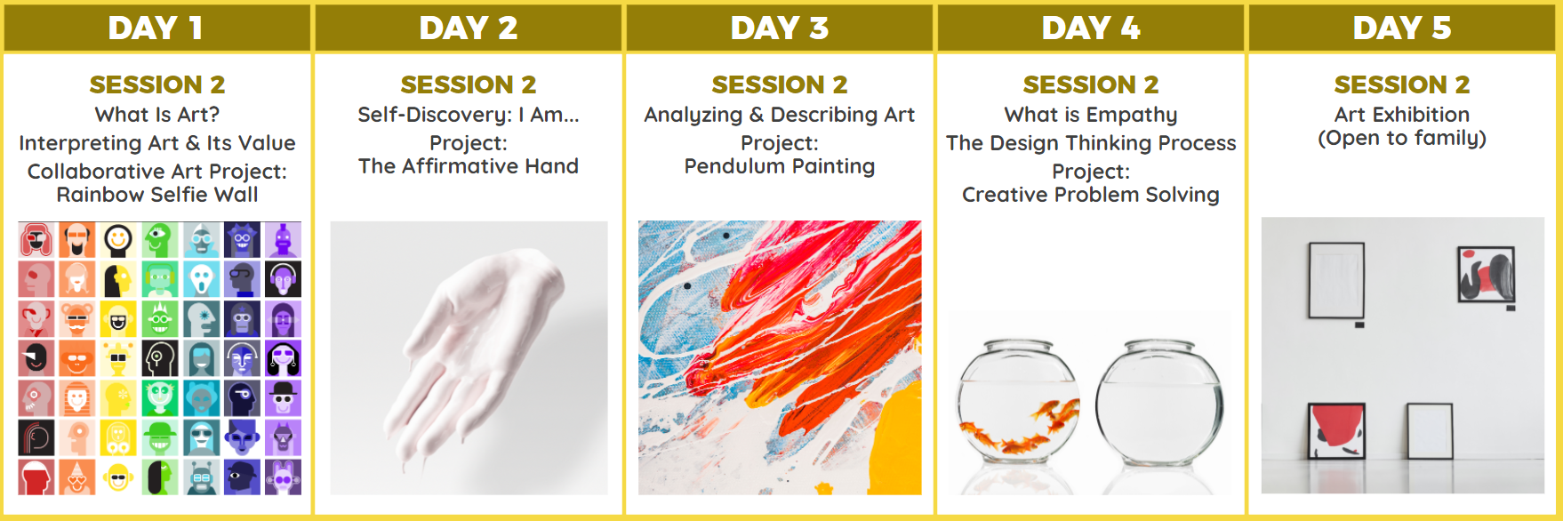 Wonder Art Workshop Session 2 Curriculum Design Across 5 Days